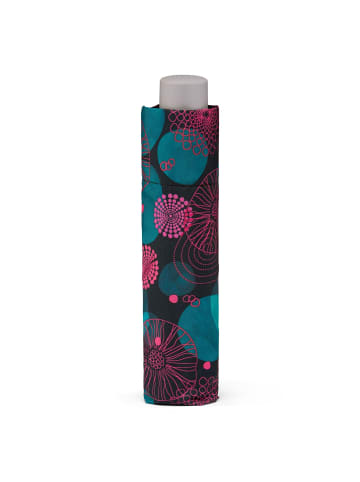 Ergobag Kinder Taschenschirm 21 cm in korallbär günstig kaufen Auslauf ???? Accessoires Ergobag Kinder Taschenschirm 21 Cm In Korallbär Günstig Kaufen ???? -Ergobag Shop ergobag kinder taschenschirm 21 cm in korallbar 1