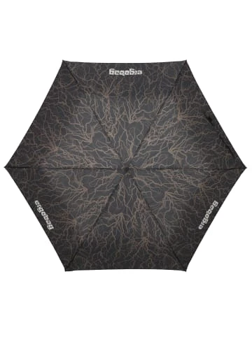 Blitzangebot 🥰 Accessoires Ergobag Regenschirm 21 Cm In Super Reflektbär Günstig Kaufen ❤️ 4 Blitzangebot 🥰 Accessoires Ergobag Regenschirm 21 Cm In Super Reflektbär Günstig Kaufen ❤️ – Bild 2