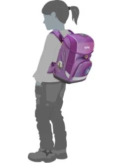 Beste Bewertungen von ⭐ Schulranzen & -tüten Ergobag Schulranzenset Cubo MeereszauBär, 5-tlg. Günstig Kaufen 🛒 -Ergobag Shop ergobag schulranzenset cubo meereszaubar 5 tlg 8